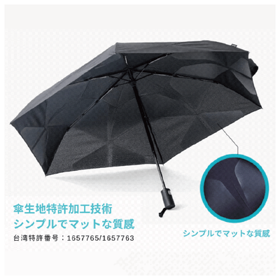 【AUTO】ワンクリック自動開閉　3秒で折りたためる　形状記憶　晴雨兼用　UNISEX　ナノ超撥水加工（2カラー）