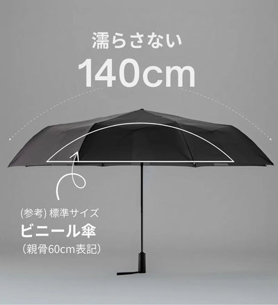 【MAX】ワンクリックで3秒で閉じます 晴雨兼用 UNISEX ナノ超撥水加工 史上最大140cm傘面（5カラー）