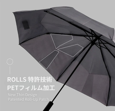 【MAX】ワンクリックで3秒で閉じます 晴雨兼用 UNISEX ナノ超撥水加工 史上最大140cm傘面（5カラー）