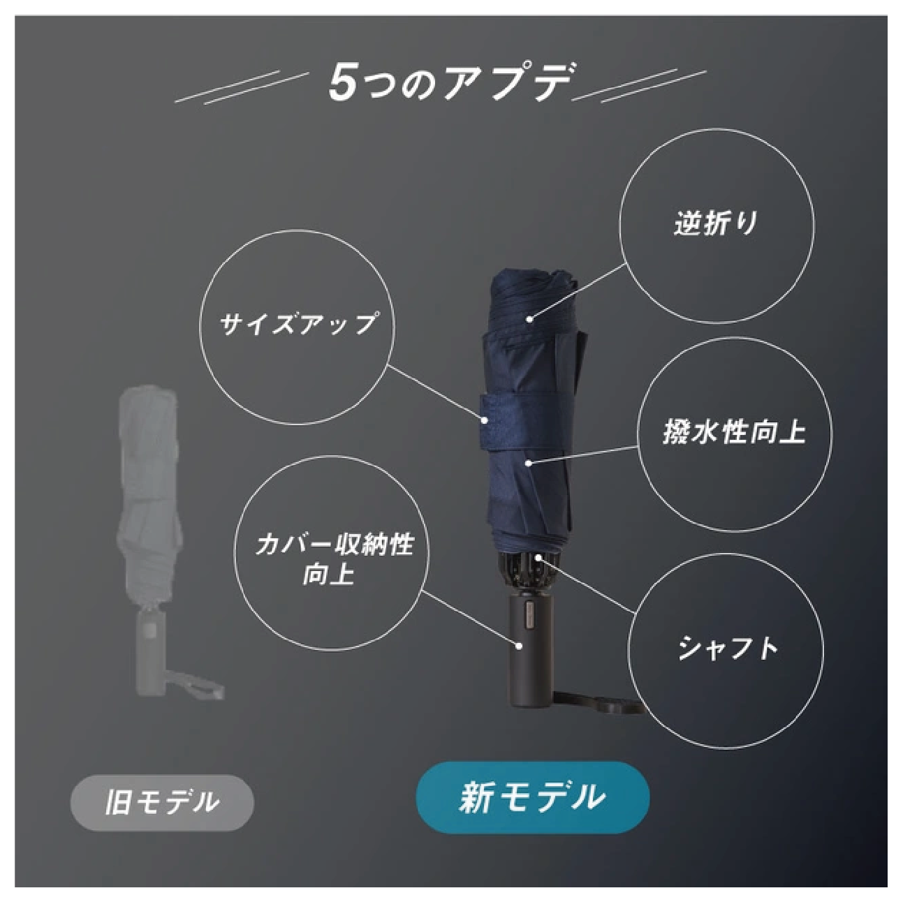 【REVERSE】逆折り式折りたたみ傘（6カラー）