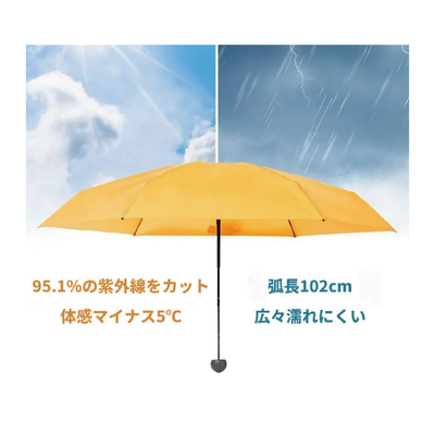 【mini】超軽量 重さ220g 手動開収 晴雨兼用 UNISEX ナノ超撥水加工（6カラー）